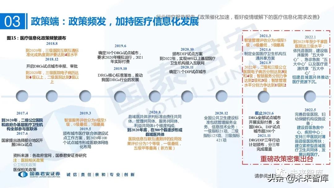 谷仓医疗信息平台医嘱打印可以打印与手写相结合吗_医疗信息系统_医疗信息与管理系统协会
