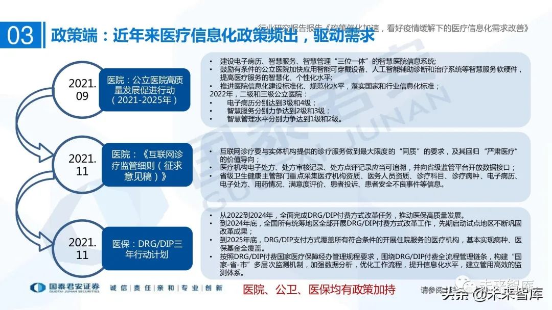 谷仓医疗信息平台医嘱打印可以打印与手写相结合吗_医疗信息系统_医疗信息与管理系统协会
