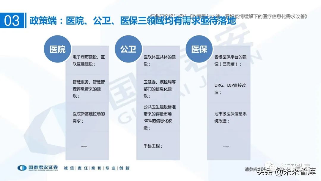 医疗信息与管理系统协会_谷仓医疗信息平台医嘱打印可以打印与手写相结合吗_医疗信息系统