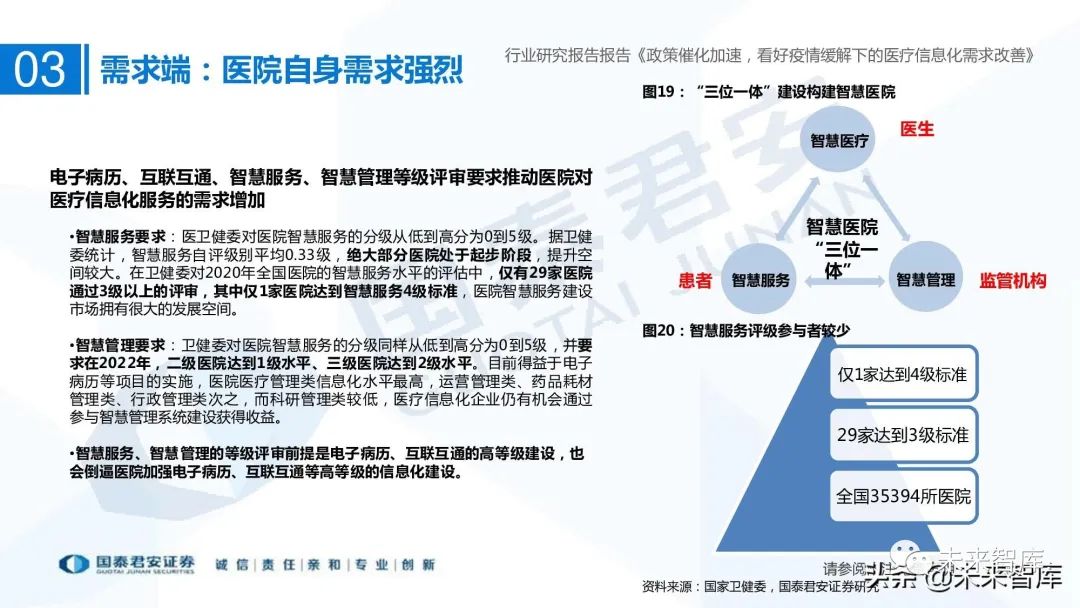 谷仓医疗信息平台医嘱打印可以打印与手写相结合吗_医疗信息系统_医疗信息与管理系统协会