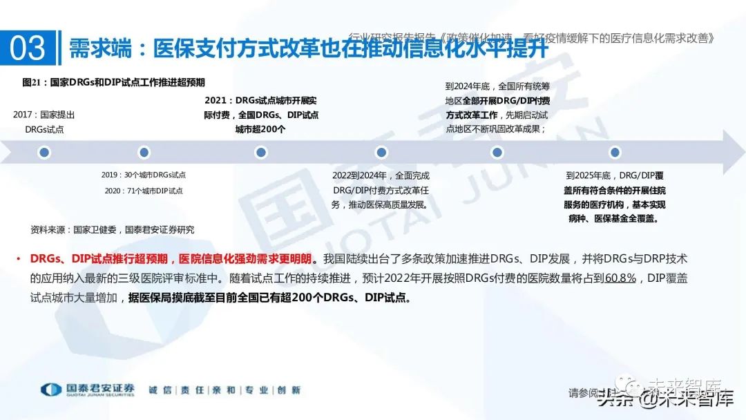 谷仓医疗信息平台医嘱打印可以打印与手写相结合吗_医疗信息与管理系统协会_医疗信息系统