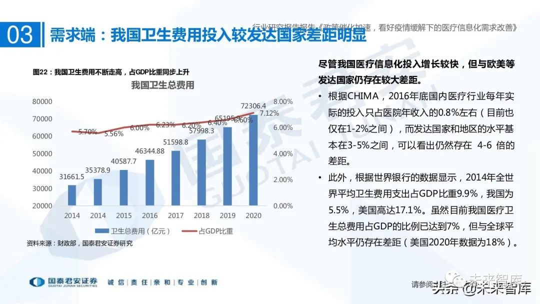 医疗信息与管理系统协会_医疗信息系统_谷仓医疗信息平台医嘱打印可以打印与手写相结合吗