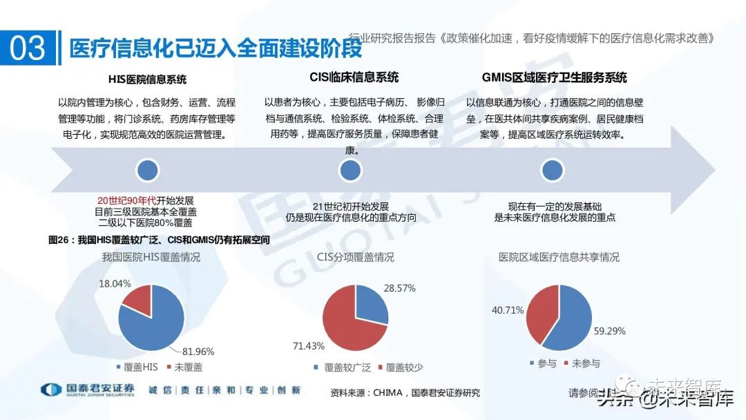谷仓医疗信息平台医嘱打印可以打印与手写相结合吗_医疗信息系统_医疗信息与管理系统协会