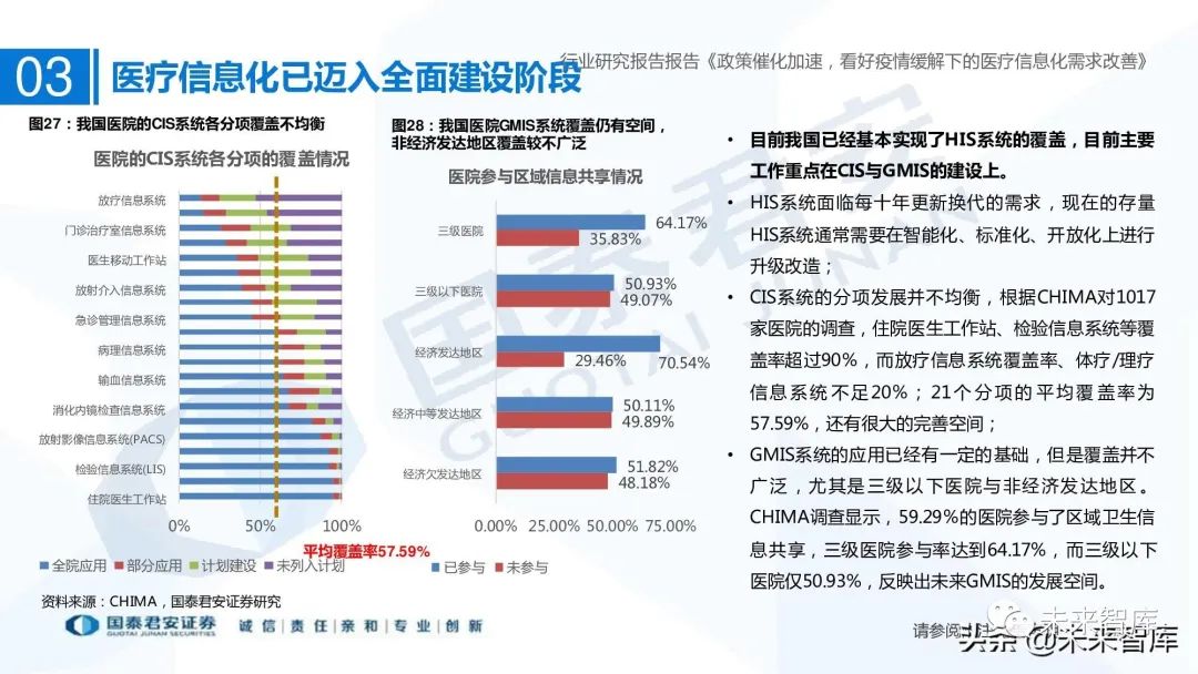 谷仓医疗信息平台医嘱打印可以打印与手写相结合吗_医疗信息与管理系统协会_医疗信息系统