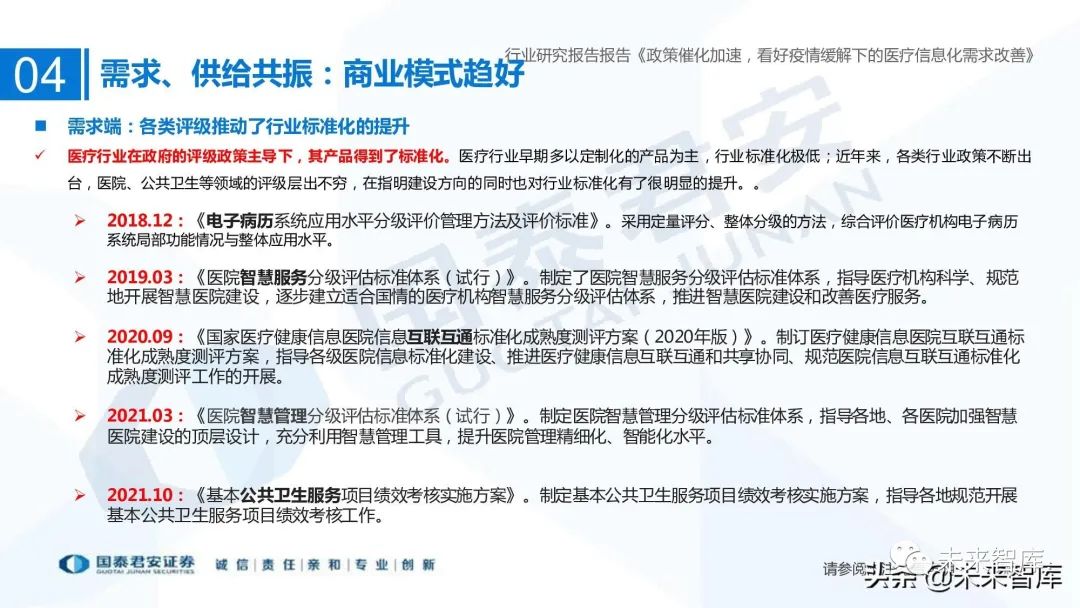 谷仓医疗信息平台医嘱打印可以打印与手写相结合吗_医疗信息与管理系统协会_医疗信息系统