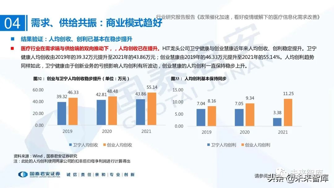 谷仓医疗信息平台医嘱打印可以打印与手写相结合吗_医疗信息与管理系统协会_医疗信息系统