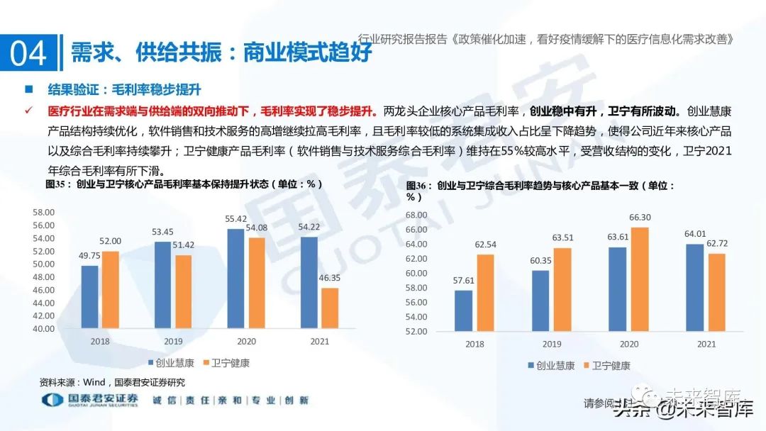 谷仓医疗信息平台医嘱打印可以打印与手写相结合吗_医疗信息与管理系统协会_医疗信息系统