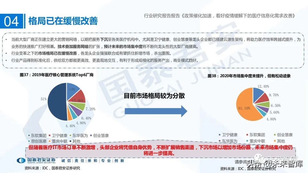 谷仓医疗信息平台医嘱打印可以打印与手写相结合吗_医疗信息系统_医疗信息与管理系统协会