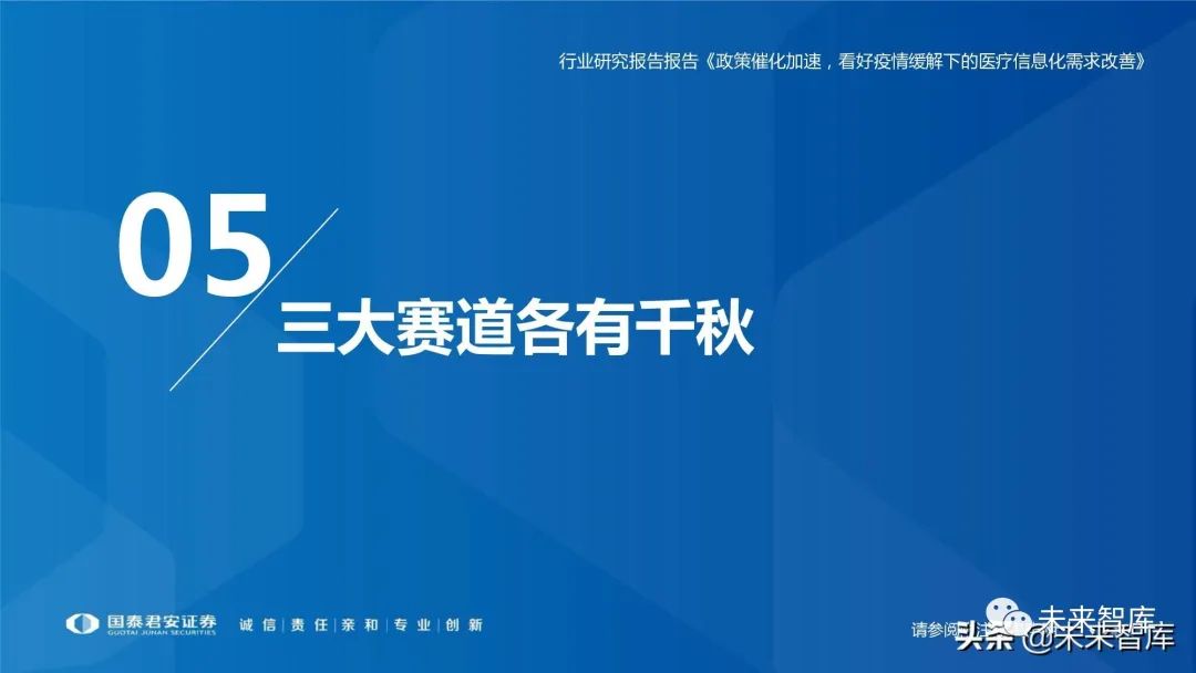 谷仓医疗信息平台医嘱打印可以打印与手写相结合吗_医疗信息与管理系统协会_医疗信息系统