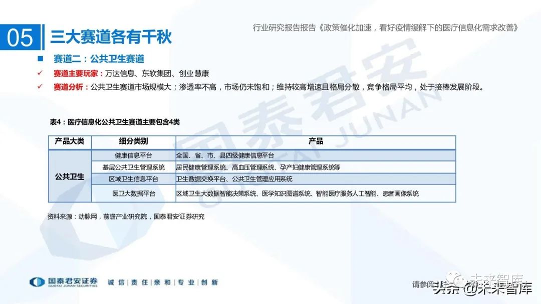 谷仓医疗信息平台医嘱打印可以打印与手写相结合吗_医疗信息与管理系统协会_医疗信息系统