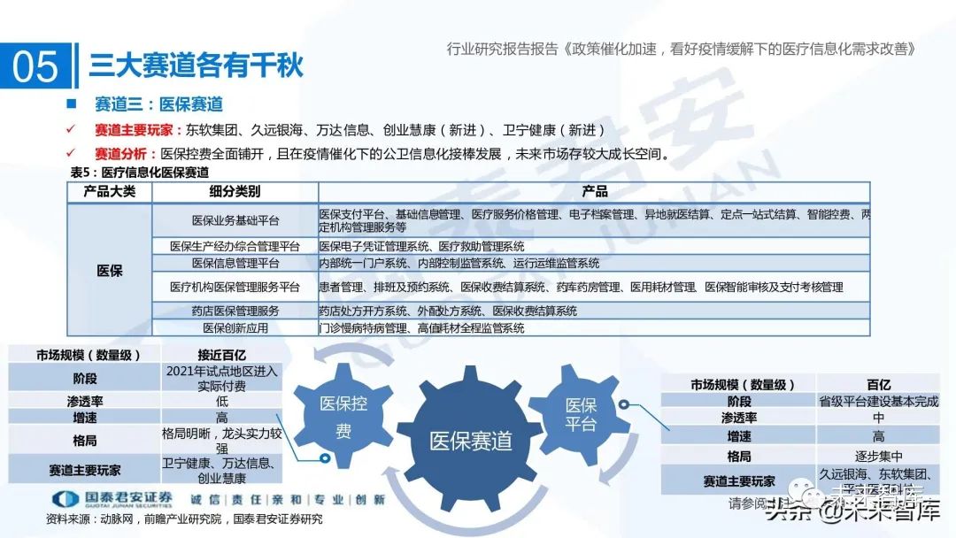 谷仓医疗信息平台医嘱打印可以打印与手写相结合吗_医疗信息系统_医疗信息与管理系统协会