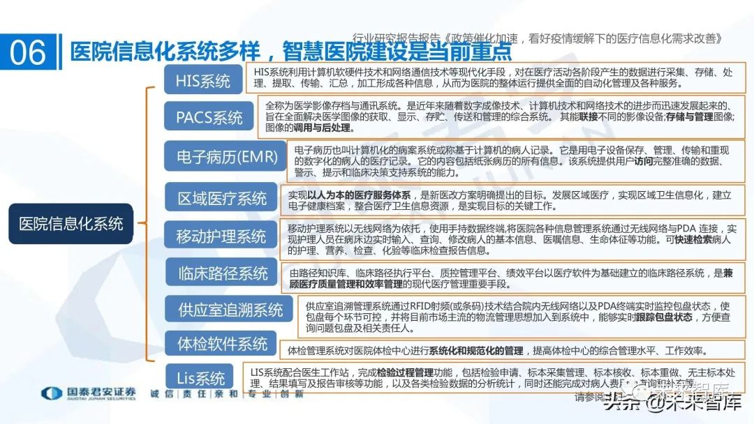 医疗信息系统_谷仓医疗信息平台医嘱打印可以打印与手写相结合吗_医疗信息与管理系统协会