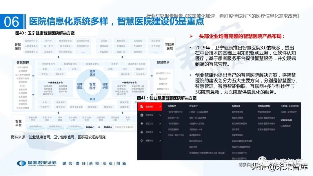 谷仓医疗信息平台医嘱打印可以打印与手写相结合吗_医疗信息与管理系统协会_医疗信息系统