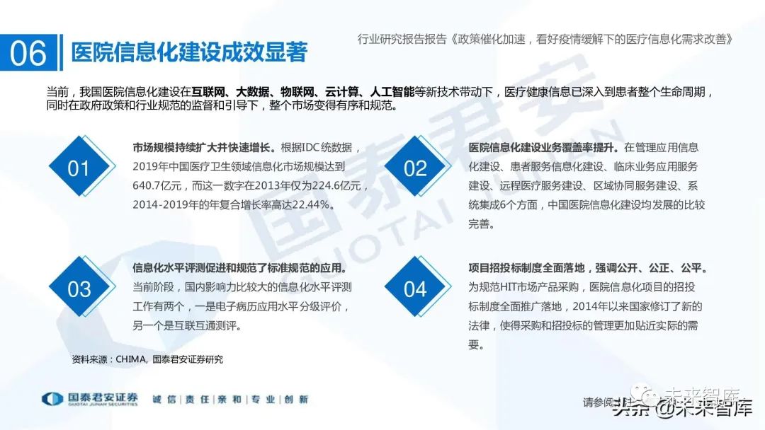 医疗信息系统_医疗信息与管理系统协会_谷仓医疗信息平台医嘱打印可以打印与手写相结合吗