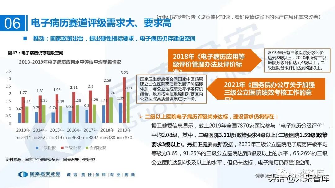 医疗信息与管理系统协会_谷仓医疗信息平台医嘱打印可以打印与手写相结合吗_医疗信息系统
