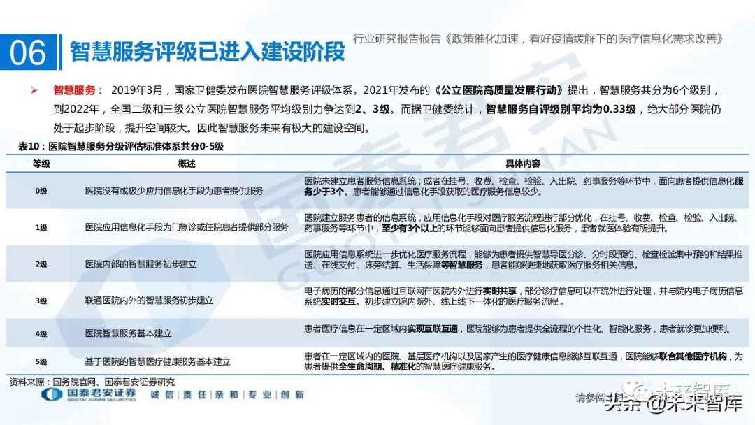 医疗信息系统_谷仓医疗信息平台医嘱打印可以打印与手写相结合吗_医疗信息与管理系统协会