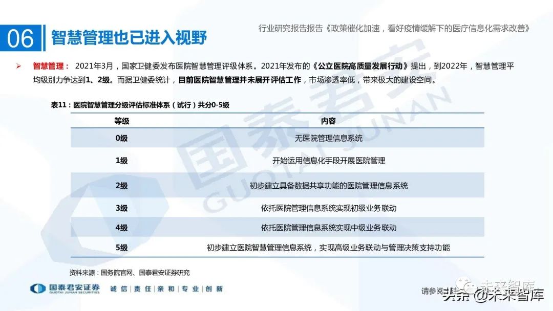 医疗信息系统_医疗信息与管理系统协会_谷仓医疗信息平台医嘱打印可以打印与手写相结合吗