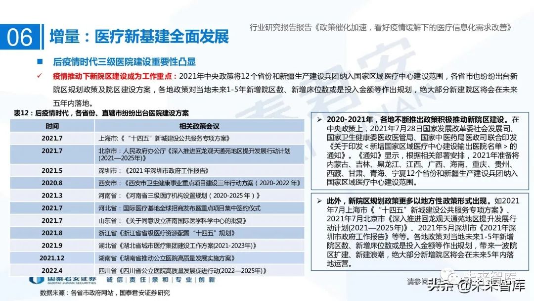 谷仓医疗信息平台医嘱打印可以打印与手写相结合吗_医疗信息系统_医疗信息与管理系统协会