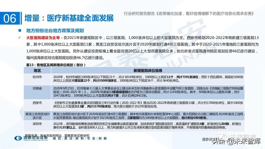 医疗信息与管理系统协会_谷仓医疗信息平台医嘱打印可以打印与手写相结合吗_医疗信息系统