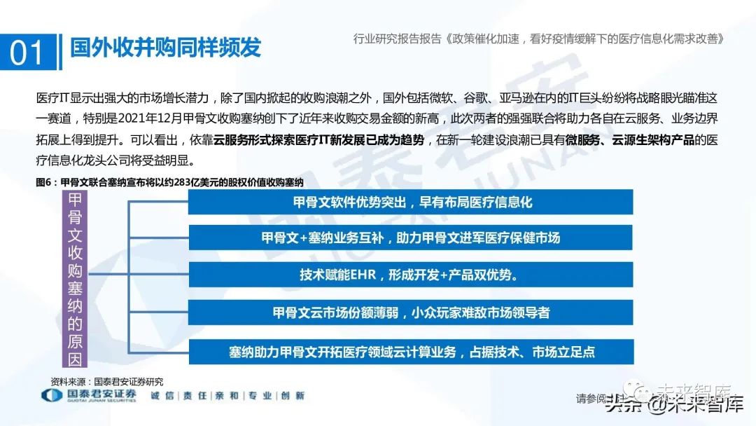 谷仓医疗信息平台医嘱打印可以打印与手写相结合吗_医疗信息系统_医疗信息与管理系统协会