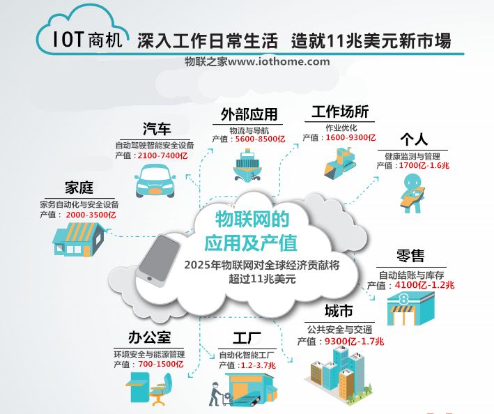 上海智昕楼宇设备工程有限公司_楼宇设备自控系统工程_楼宇设备控制系统