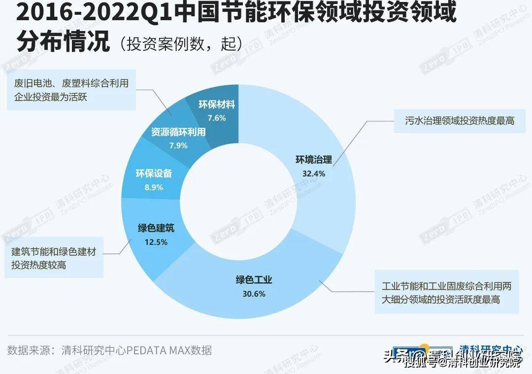 企业信使管理平台_天津会计人员管理平台_天津水泥企业工业能耗管理云平台