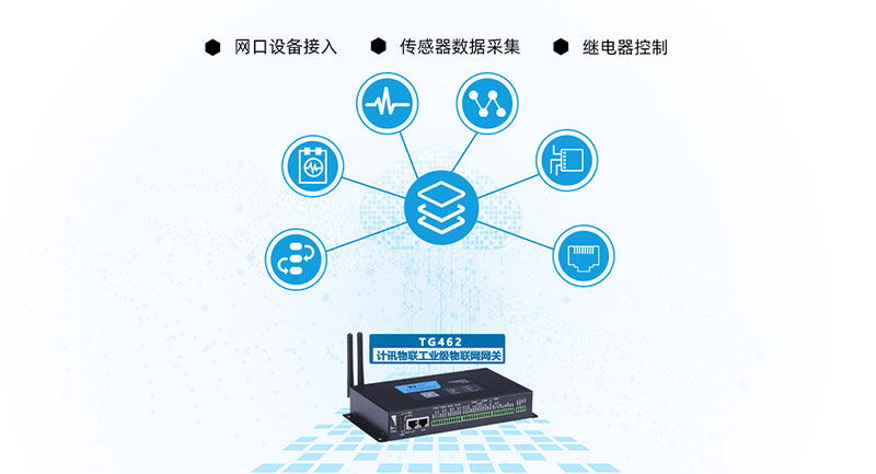 楼宇设备自控系统工程_楼宇自控网关_楼宇楼宇对讲系统