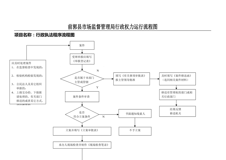 项目集成管理工程师_汉德车桥集成登陆界面_ibms集成管理系统界面