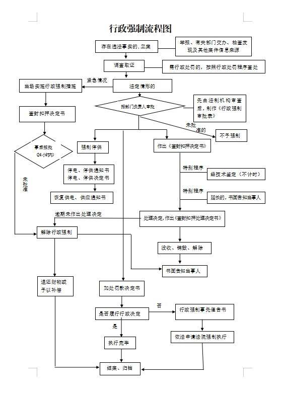 ibms集成管理系统界面_汉德车桥集成登陆界面_项目集成管理工程师