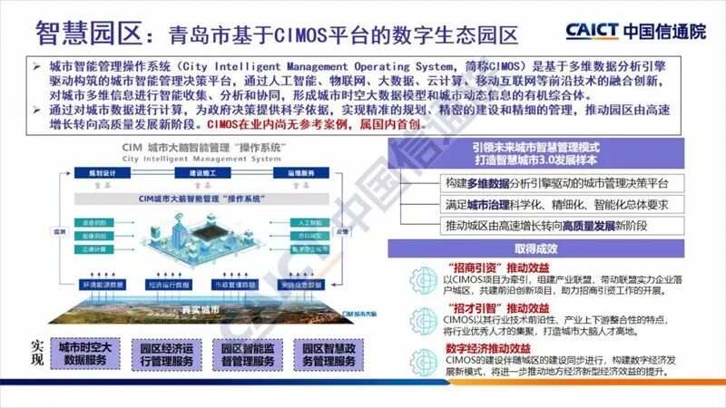 国外智慧园区_张家口智慧互通园区_智慧园区运营方案