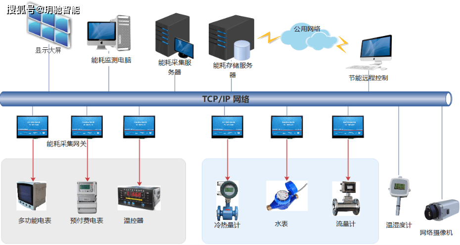 凸轮轴传感器 曲轴传感器_楼宇自控传感器_触力传感器cui公司的力-电阻型的触力传感器