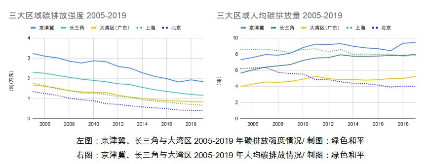 济南能耗管理监测系统_能耗管理整改_合同管理整改情况报告