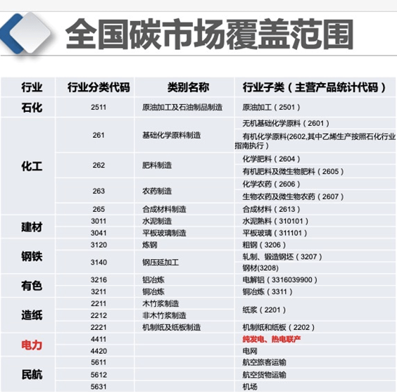 合同管理整改情况报告_能耗管理整改_济南能耗管理监测系统