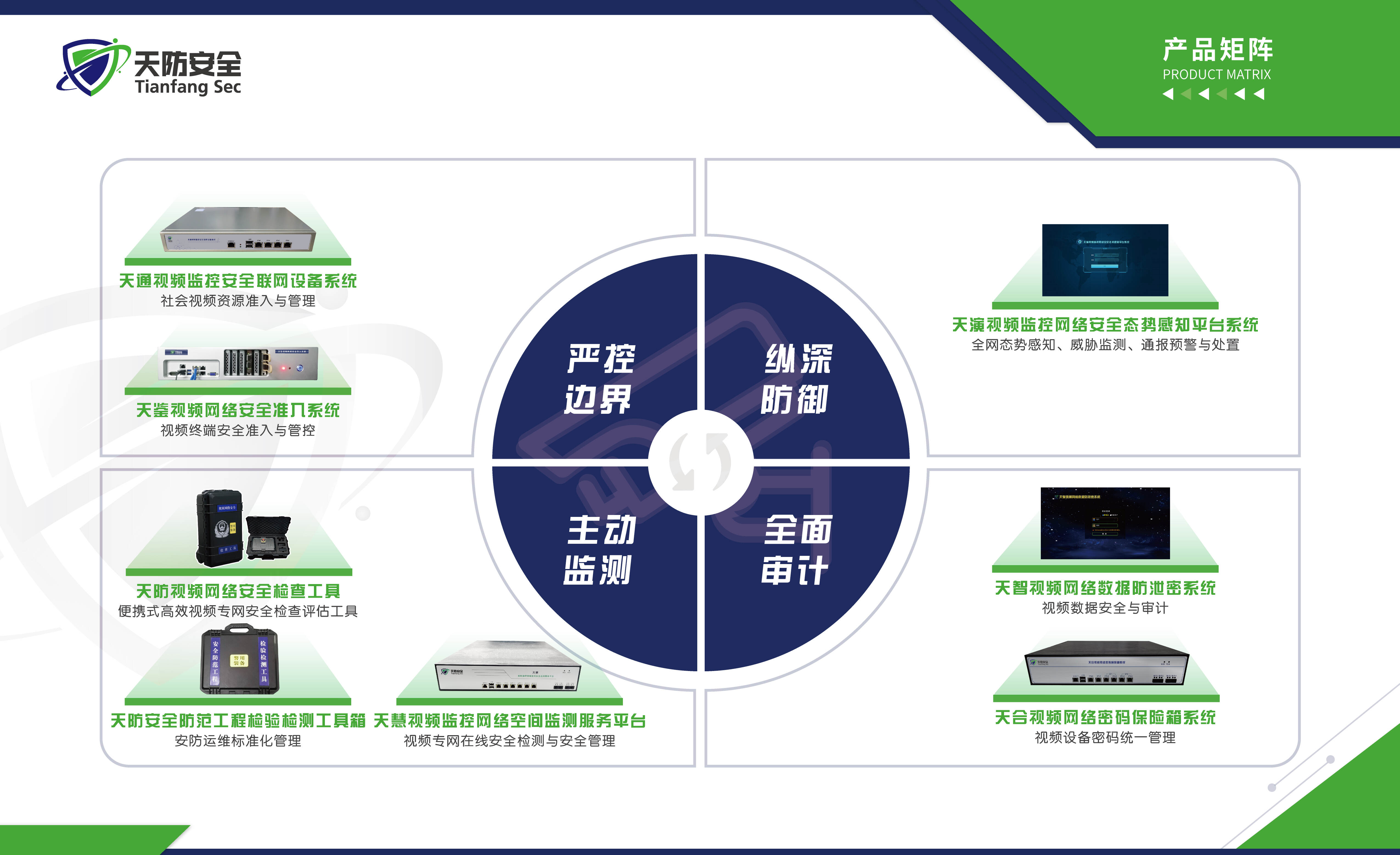 泉州安监智慧安监平台_苏州园区安监局_园区智慧安监