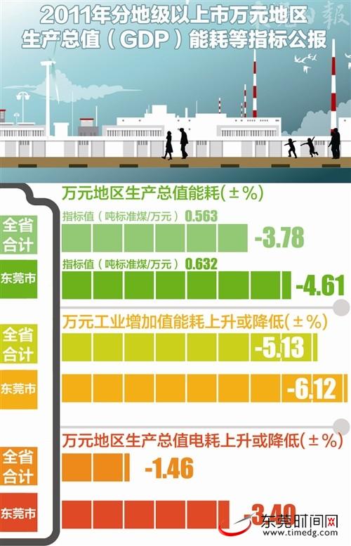 临沂恒昌焦化有多少人_临沂焦化公司能耗管理系统_山东临沂恒昌焦化
