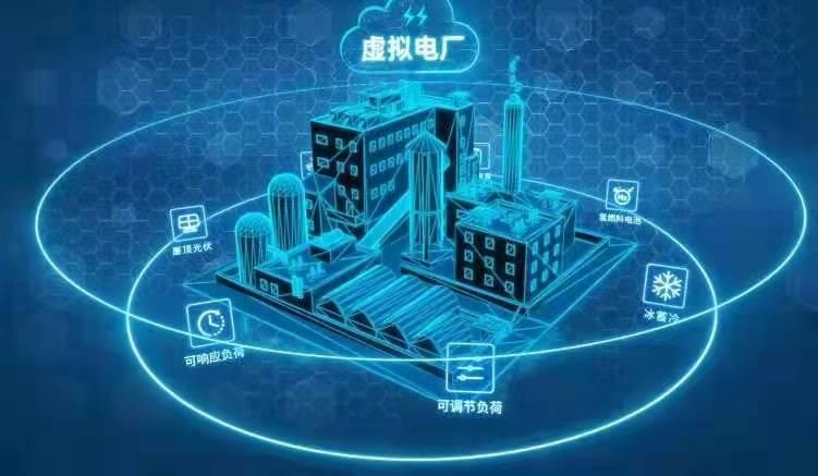 能耗管理平台_唐山发电厂能耗管理系统_酒店工程部能耗管理