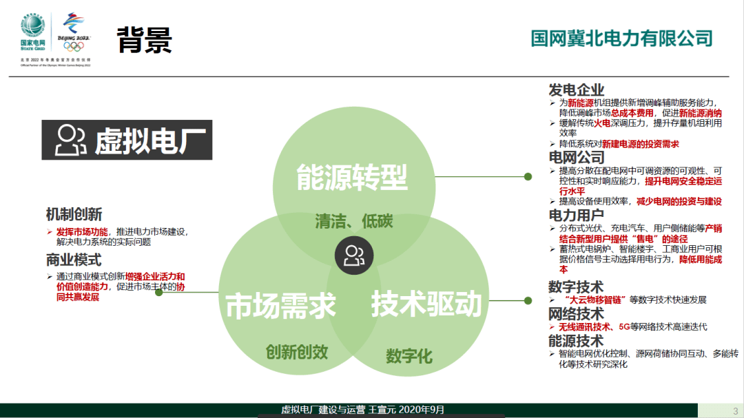 能耗管理平台_酒店工程部能耗管理_唐山发电厂能耗管理系统