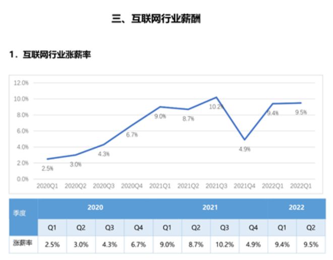 信息化咨询_信息公开和咨询的不同_房产信息调档咨询