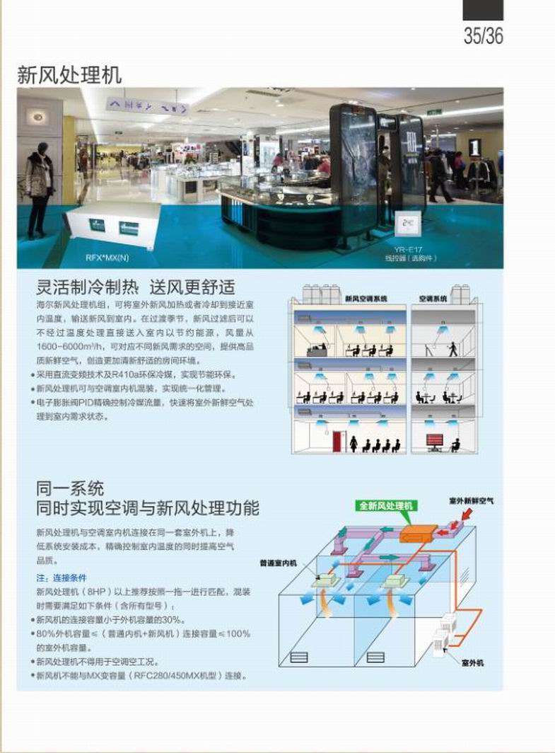 楼宇空调ddc接线图_江森自控 空调_天津中央空调楼宇自控