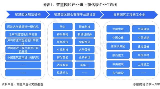 雅安智慧城市中标_华平信息 中标 智慧_智慧园区中标