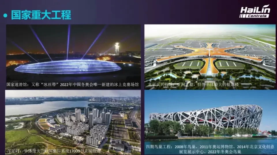 楼宇对讲系统_酒店楼宇自控_楼宇智能化系统