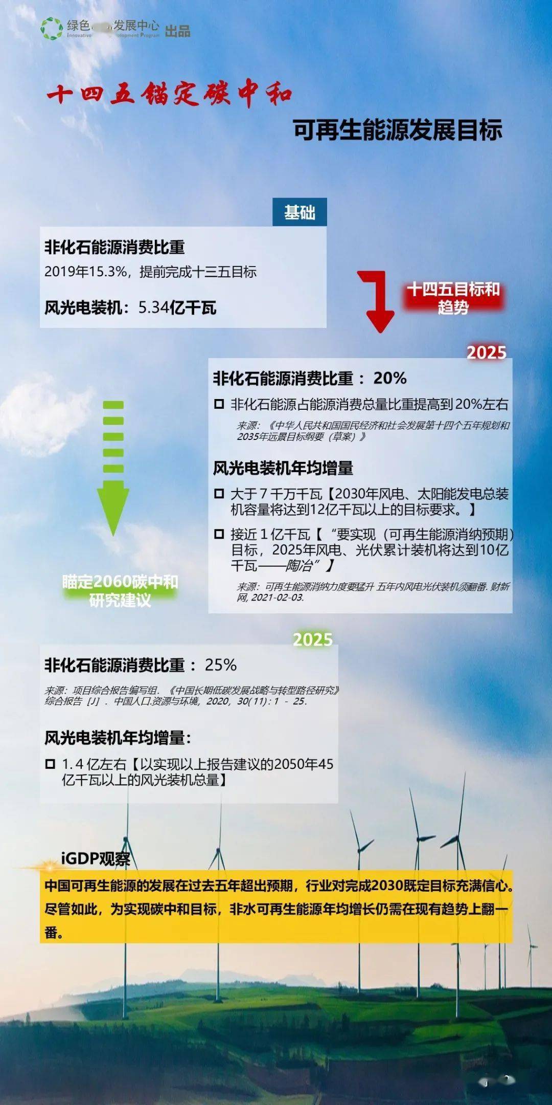 唐山发电厂能耗管理系统_唐山二手发电机机转让_庆阳垃圾焚烧发电招聘厂
