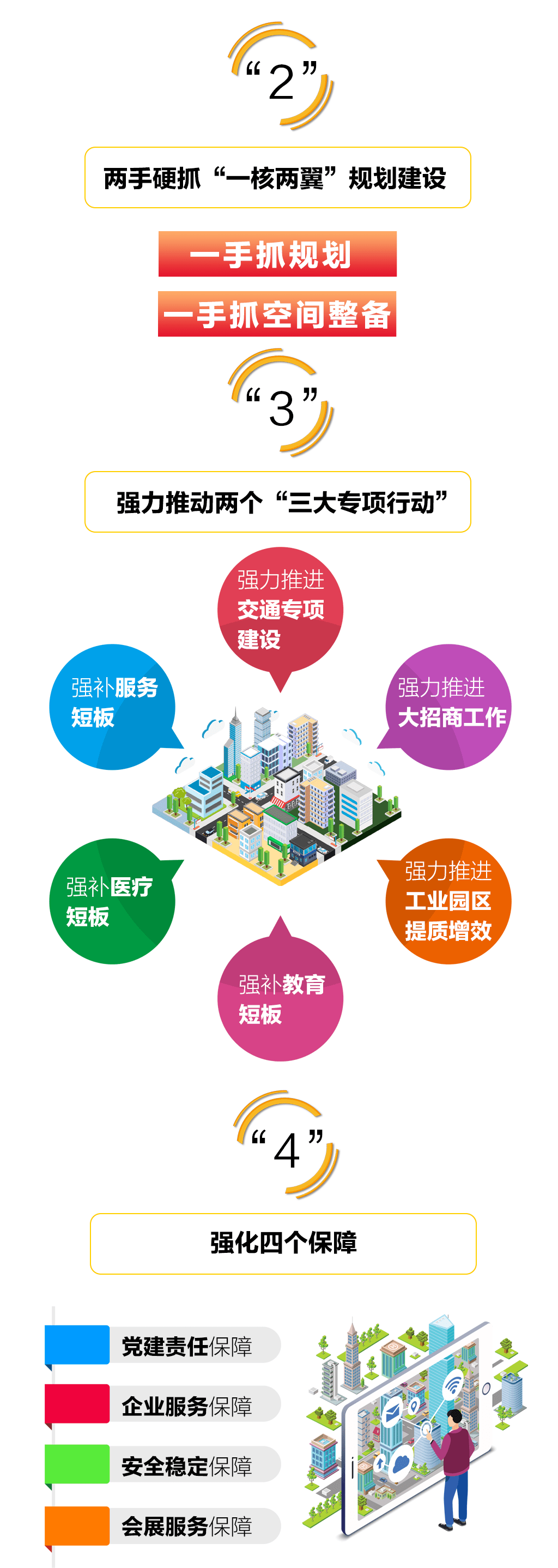 产业园区_产业园区招商_北京产业园区