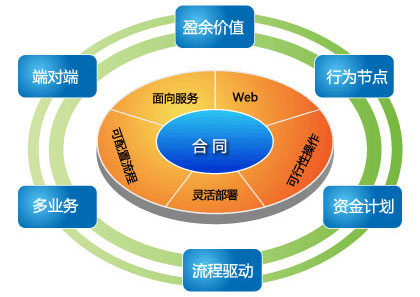 智能手表网站_智能网站_八神智能天下网站