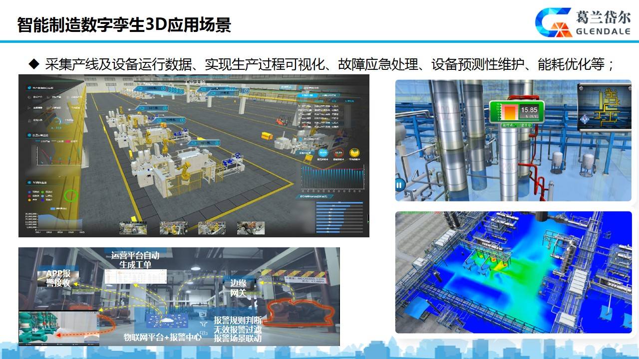 工厂能耗管理系统_绩效管理是管理组织绩效的系统_公共建筑能耗限额管理