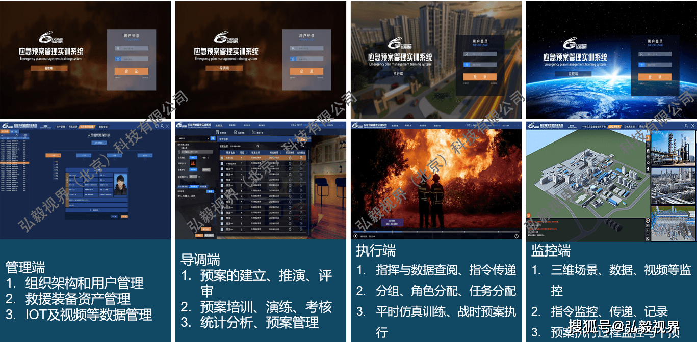 工厂能耗管理系统_绩效管理是管理组织绩效的系统_公共建筑能耗限额管理