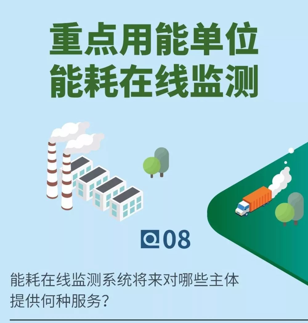 能耗监测 手机_企业能耗监测管理系统_能耗监测平台