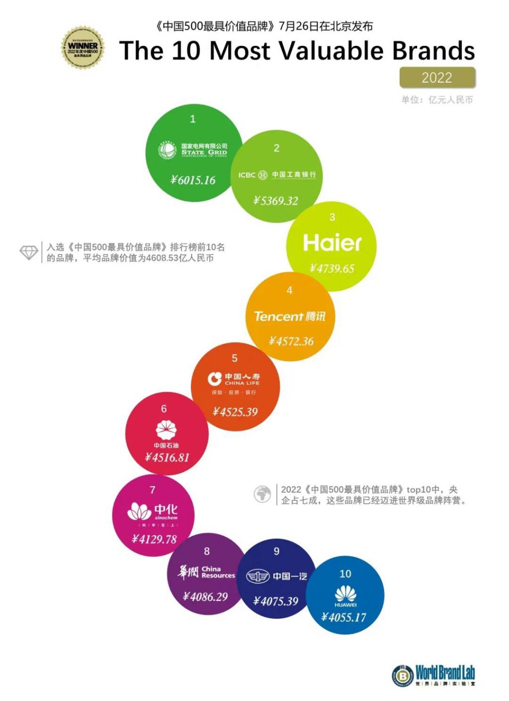 大唐集团以热效率为核心能耗管理指导意见_济南能耗管理监测系统_宝山能耗管理系统哪个品牌好