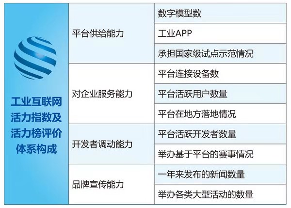 济南能耗管理监测系统_宝山能耗管理系统哪个品牌好_大唐集团以热效率为核心能耗管理指导意见