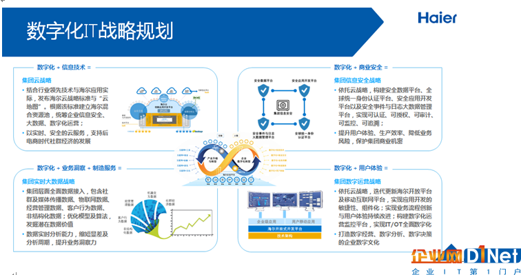 济南能耗管理监测系统_大唐集团以热效率为核心能耗管理指导意见_宝山能耗管理系统哪个品牌好